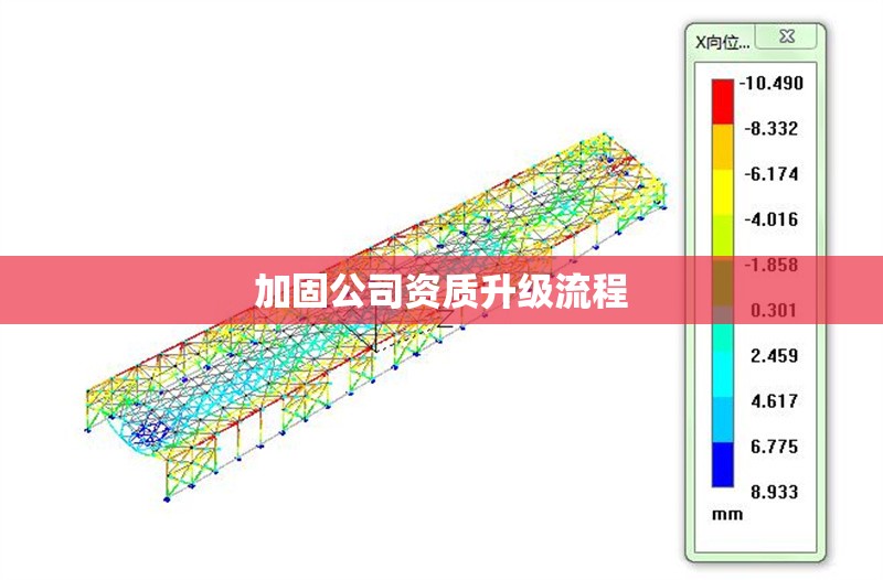 加固公司資質(zhì)升級流程 行業(yè)新聞 第1張 加固公司資質(zhì)升級流程 行業(yè)新聞 第1張