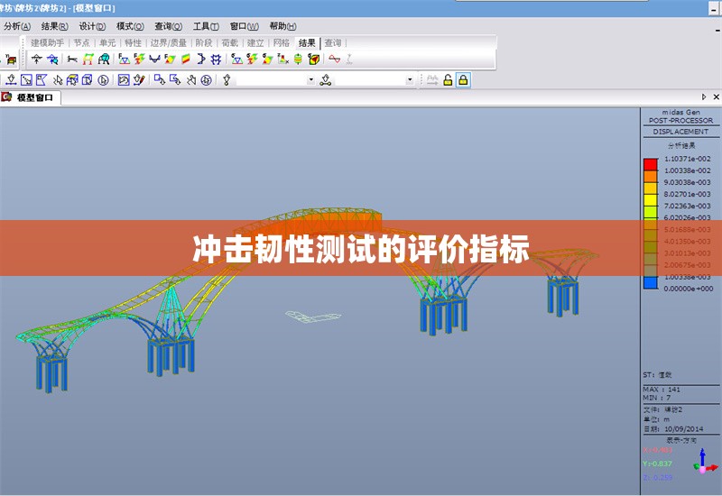 沖擊韌性測試的評價指標(biāo) 行業(yè)新聞 第1張