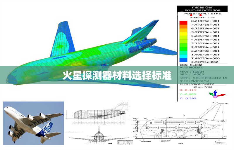 火星探測器材料選擇標準 行業(yè)新聞 第1張