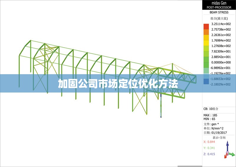 加固公司市場(chǎng)定位優(yōu)化方法 行業(yè)新聞 第1張