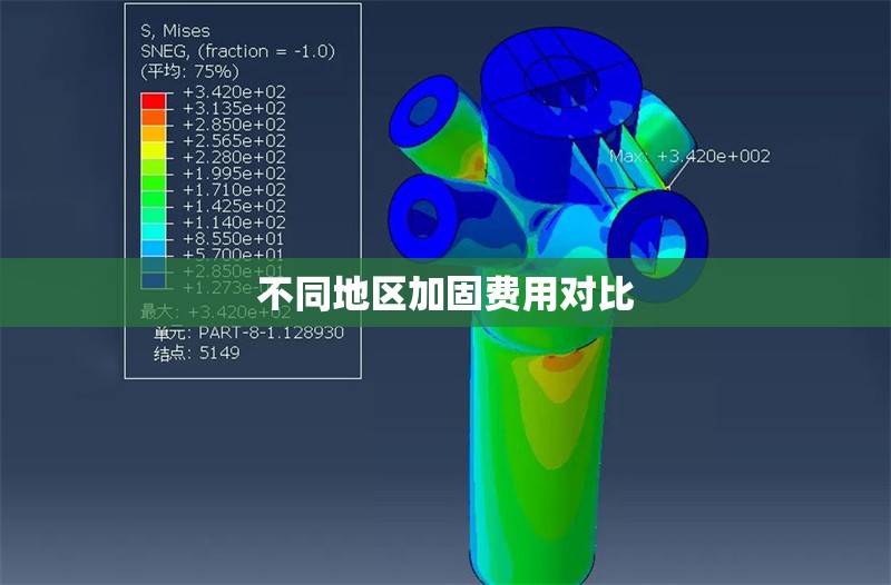 不同地區(qū)加固費用對比 行業(yè)新聞 第1張 不同地區(qū)加固費用對比 行業(yè)新聞 第1張