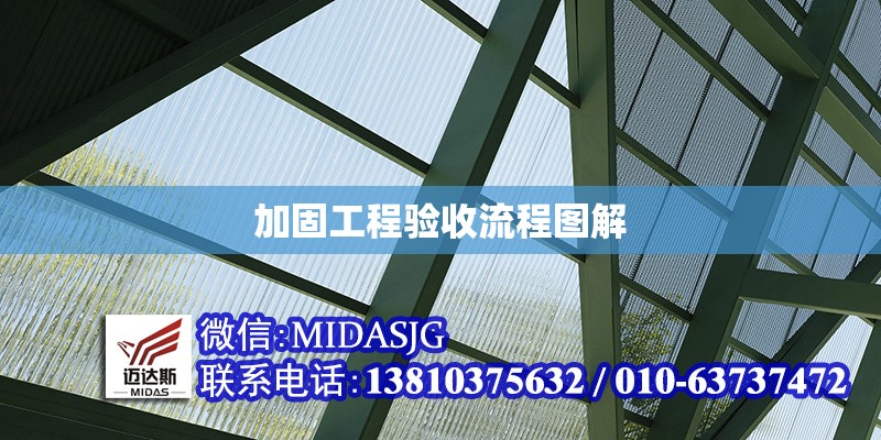 加固工程驗收流程圖解 行業(yè)新聞 第1張 加固工程驗收流程圖解 行業(yè)新聞 第1張