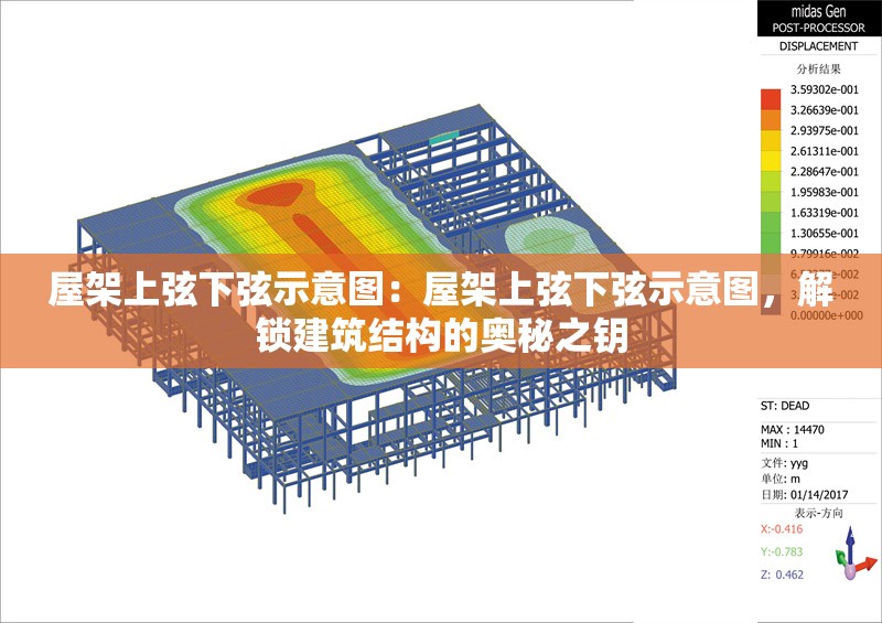 屋架上弦下弦示意圖：屋架上弦下弦示意圖，解鎖建筑結(jié)構(gòu)的奧秘之鑰 行業(yè)新聞