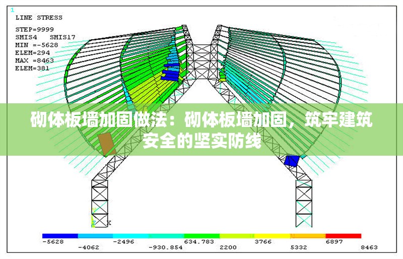 砌體板墻加固做法：砌體板墻加固，筑牢建筑安全的堅(jiān)實(shí)防線 行業(yè)新聞