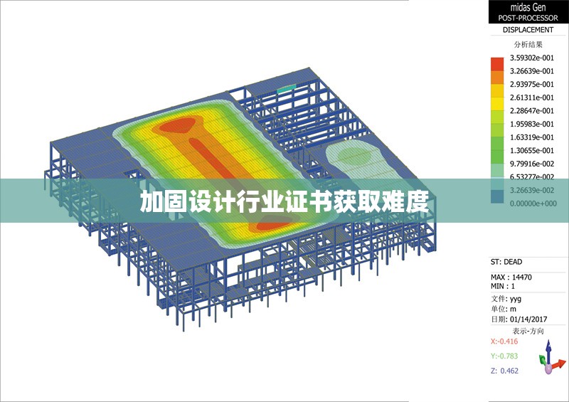 加固設(shè)計(jì)行業(yè)證書獲取難度 行業(yè)新聞 第1張 加固設(shè)計(jì)行業(yè)證書獲取難度 行業(yè)新聞 第1張