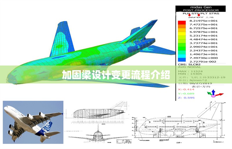 加固梁設(shè)計變更流程介紹 行業(yè)新聞 第1張