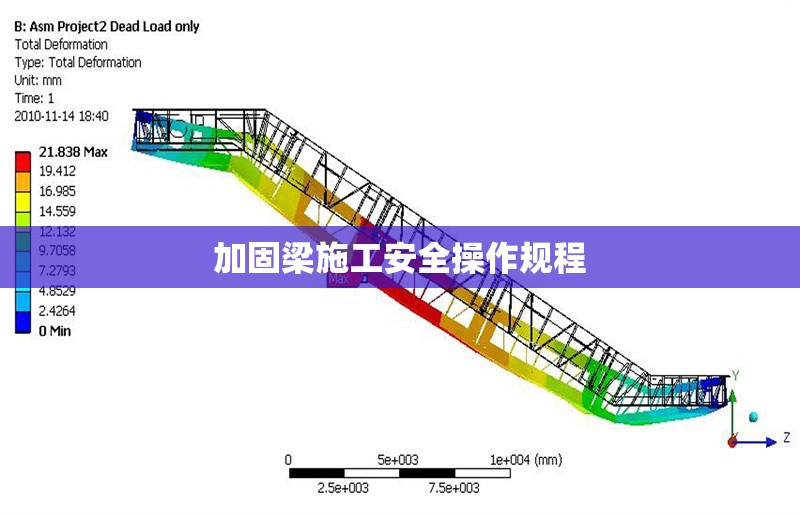加固梁施工安全操作規(guī)程 行業(yè)新聞 第1張