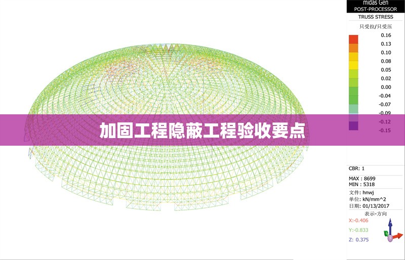 加固工程隱蔽工程驗(yàn)收要點(diǎn) 行業(yè)新聞 第1張