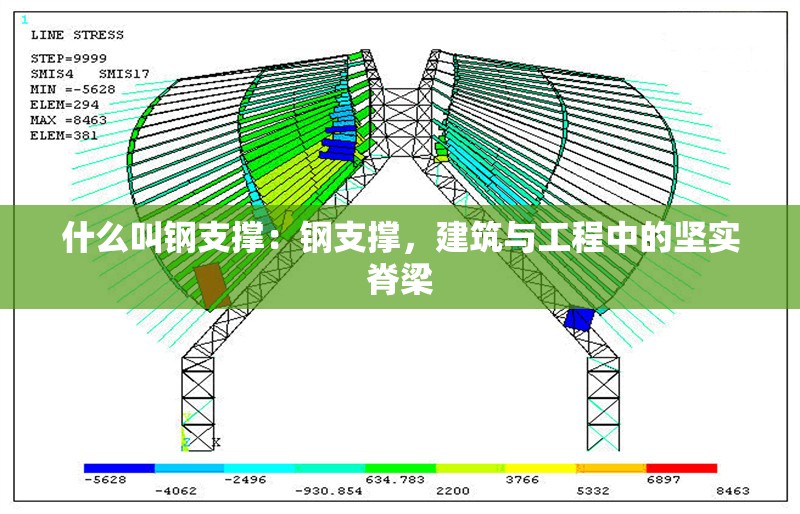 什么叫鋼支撐：鋼支撐，建筑與工程中的堅實脊梁 行業(yè)新聞