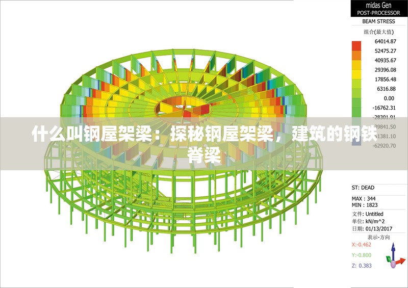 什么叫鋼屋架梁：探秘鋼屋架梁，建筑的鋼鐵脊梁