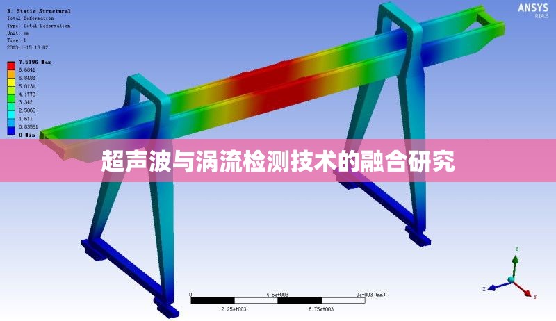 超聲波與渦流檢測(cè)技術(shù)的融合研究 行業(yè)新聞 第1張 超聲波與渦流檢測(cè)技術(shù)的融合研究 行業(yè)新聞 第1張