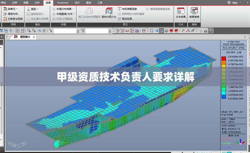 甲級資質(zhì)技術(shù)負責人要求詳解 行業(yè)新聞 第1張 甲級資質(zhì)技術(shù)負責人要求詳解 行業(yè)新聞 第1張