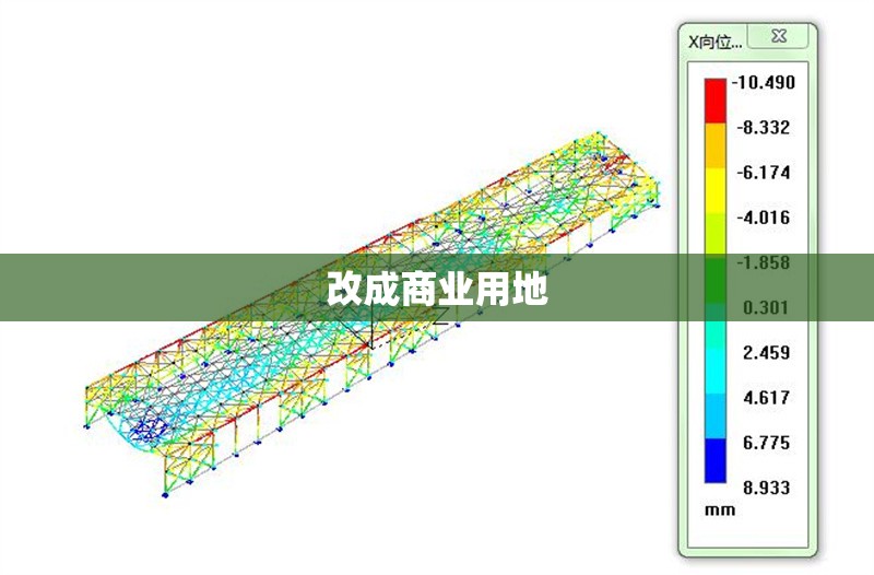 改成商業(yè)用地 行業(yè)新聞 第1張 改成商業(yè)用地 行業(yè)新聞 第1張