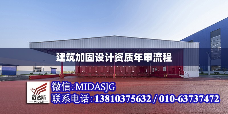 建筑加固設(shè)計資質(zhì)年審流程 行業(yè)新聞 第1張 建筑加固設(shè)計資質(zhì)年審流程 行業(yè)新聞 第1張