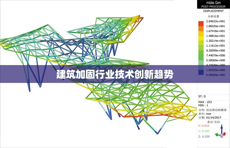 建筑加固行業(yè)技術(shù)創(chuàng)新趨勢(shì) 行業(yè)新聞 第1張 建筑加固行業(yè)技術(shù)創(chuàng)新趨勢(shì) 行業(yè)新聞 第1張