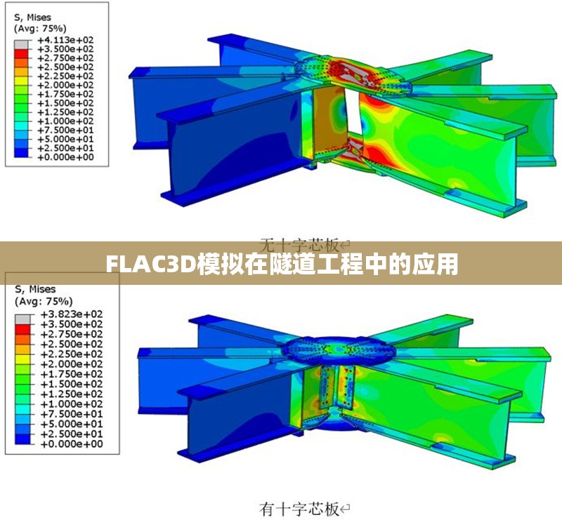 FLAC3D模擬在隧道工程中的應用 行業(yè)新聞 第1張 FLAC3D模擬在隧道工程中的應用 行業(yè)新聞 第1張