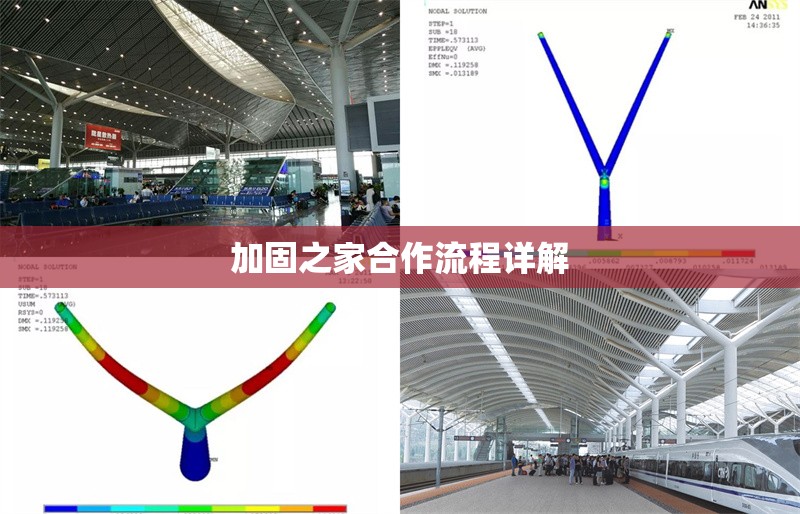 加固之家合作流程詳解 行業(yè)新聞 第1張