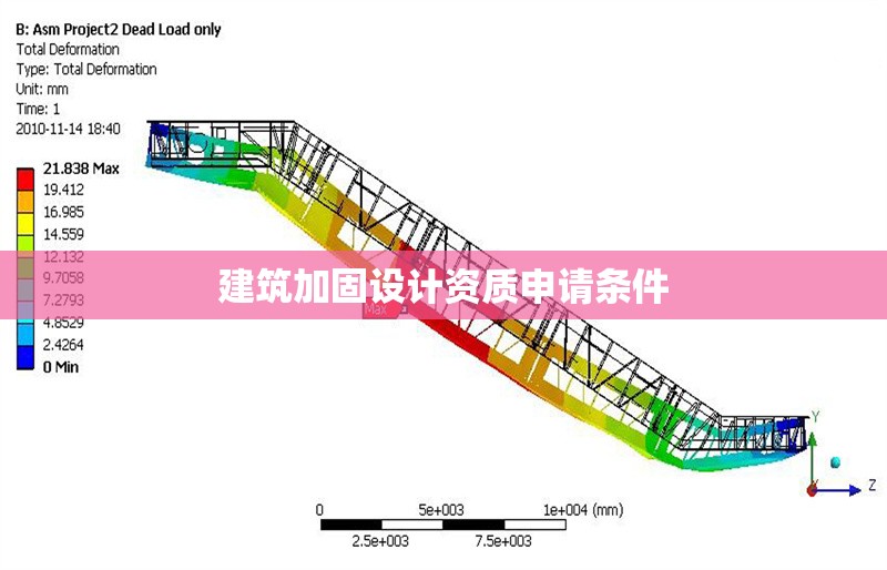 建筑加固設(shè)計(jì)資質(zhì)申請條件 行業(yè)新聞 第1張