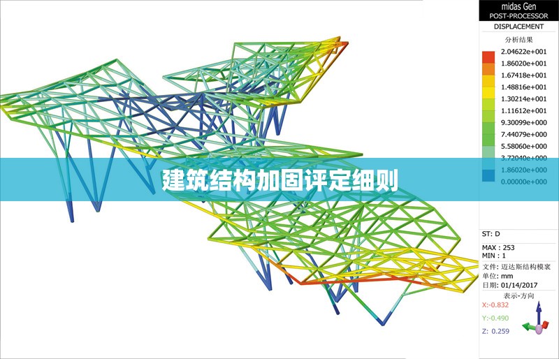 建筑結(jié)構(gòu)加固評定細則 行業(yè)新聞 第1張