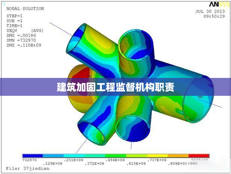 建筑加固工程監(jiān)督機構職責 行業(yè)新聞 第1張