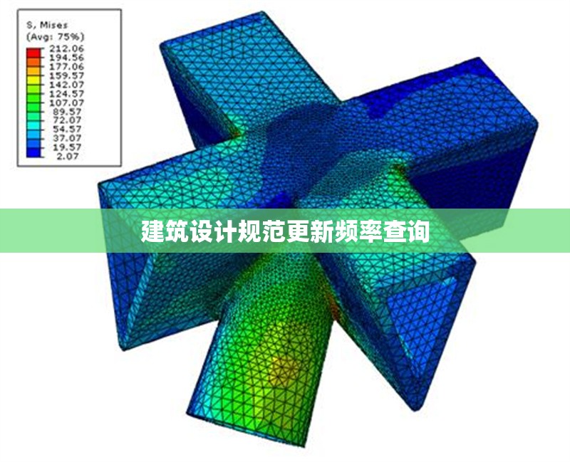 建筑設(shè)計(jì)規(guī)范更新頻率查詢 行業(yè)新聞 第1張
