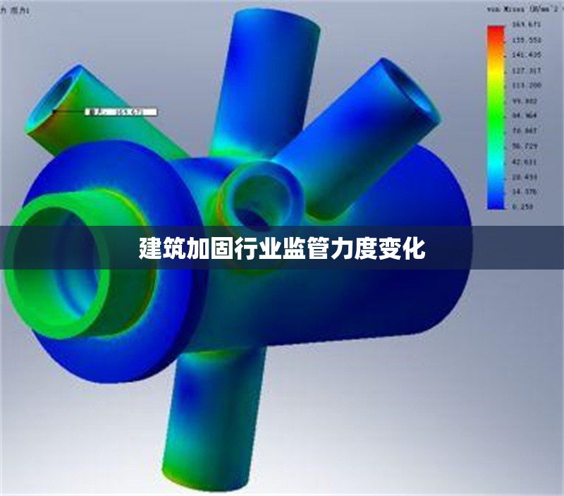 建筑加固行業(yè)監(jiān)管力度變化