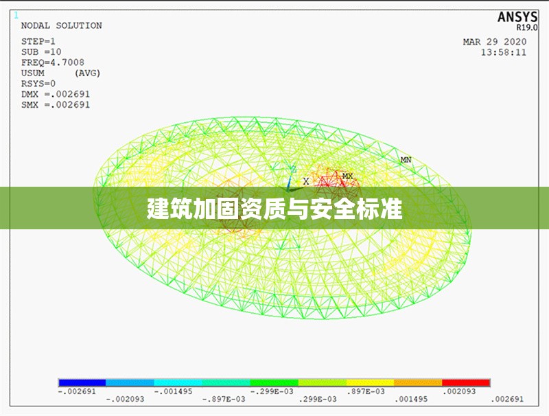 建筑加固資質(zhì)與安全標準