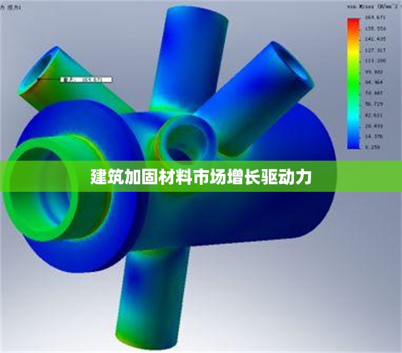 建筑加固材料市場(chǎng)增長驅(qū)動(dòng)力