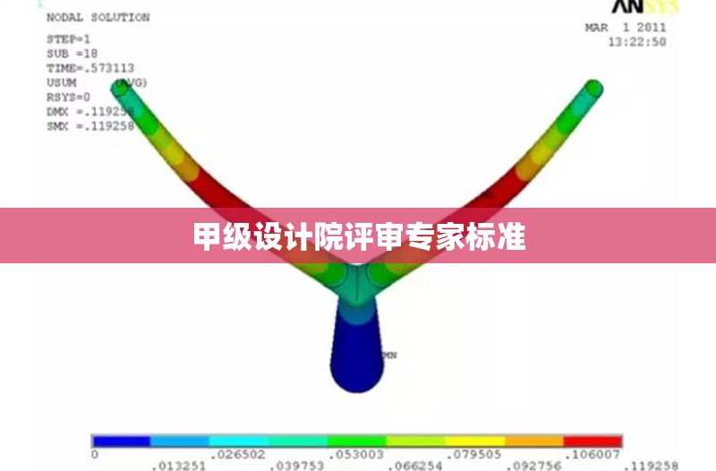 甲級(jí)設(shè)計(jì)院評(píng)審專家標(biāo)準(zhǔn) 行業(yè)新聞 第1張 甲級(jí)設(shè)計(jì)院評(píng)審專家標(biāo)準(zhǔn) 行業(yè)新聞 第1張