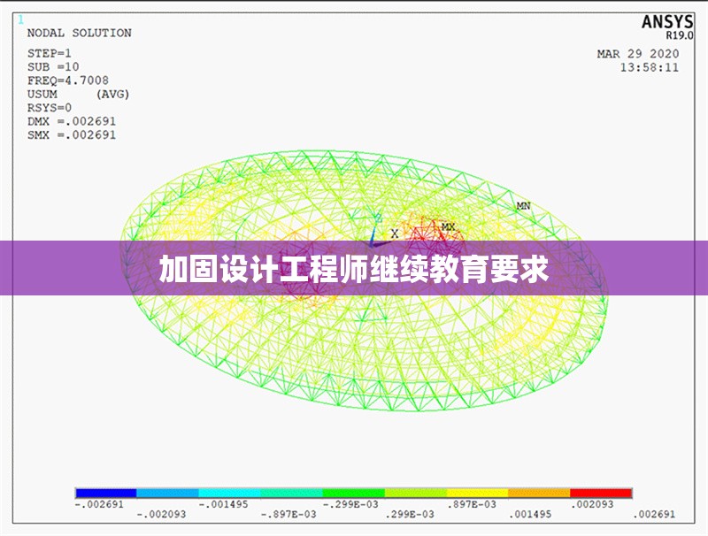 加固設(shè)計(jì)工程師繼續(xù)教育要求 行業(yè)新聞 第1張
