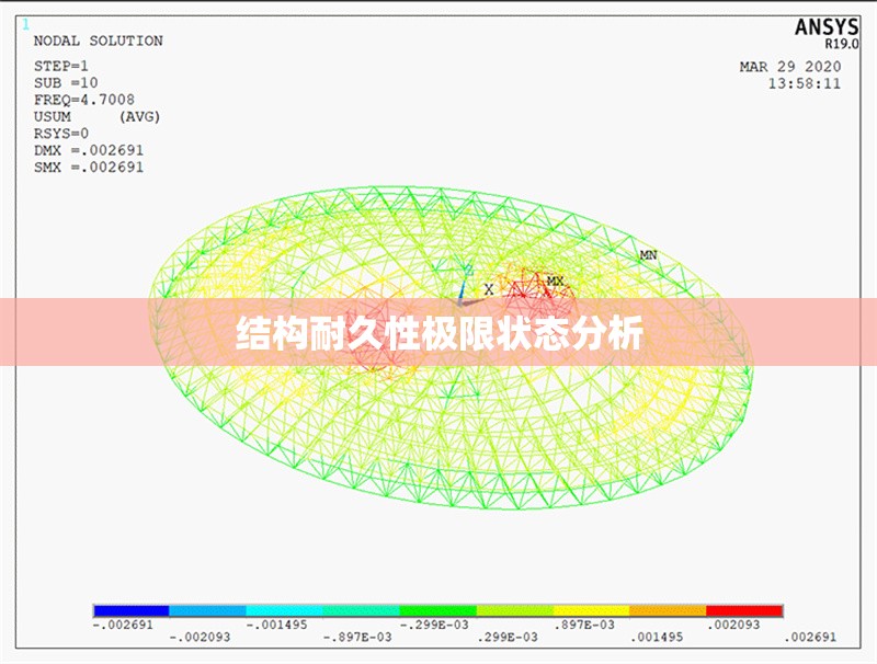 結(jié)構(gòu)耐久性極限狀態(tài)分析 行業(yè)新聞 第1張