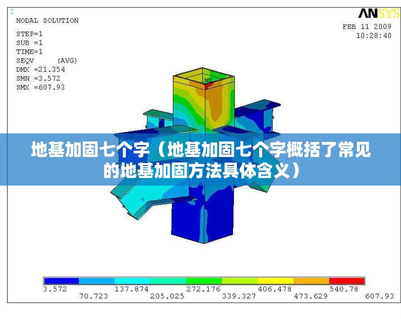 地基加固七個字（地基加固七個字概括了常見的地基加固方法具體含義） 行業(yè)新聞