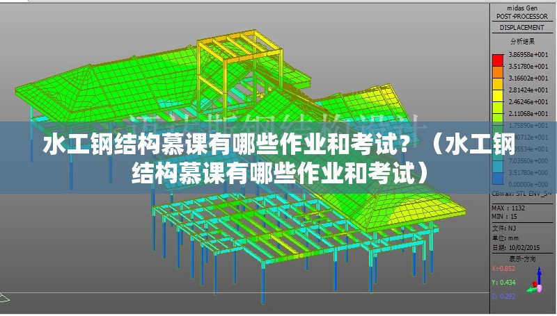 水工鋼結(jié)構(gòu)慕課有哪些作業(yè)和考試？（水工鋼結(jié)構(gòu)慕課有哪些作業(yè)和考試） 行業(yè)新聞