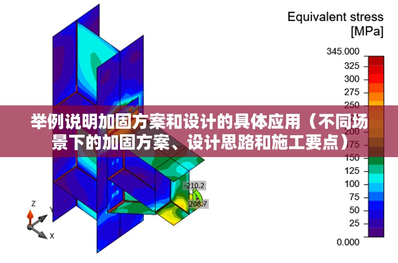 舉例說(shuō)明加固方案和設(shè)計(jì)的具體應(yīng)用（不同場(chǎng)景下的加固方案、設(shè)計(jì)思路和施工要點(diǎn)）
