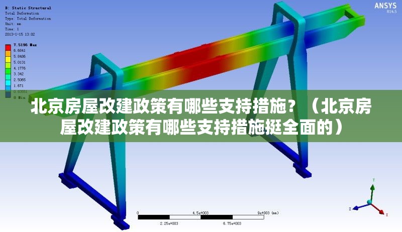 北京房屋改建政策有哪些支持措施？（北京房屋改建政策有哪些支持措施挺全面的） 行業(yè)新聞
