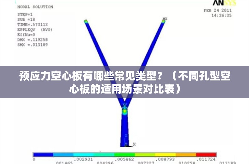 預(yù)應(yīng)力空心板有哪些常見類型？（不同孔型空心板的適用場景對比表） 行業(yè)新聞