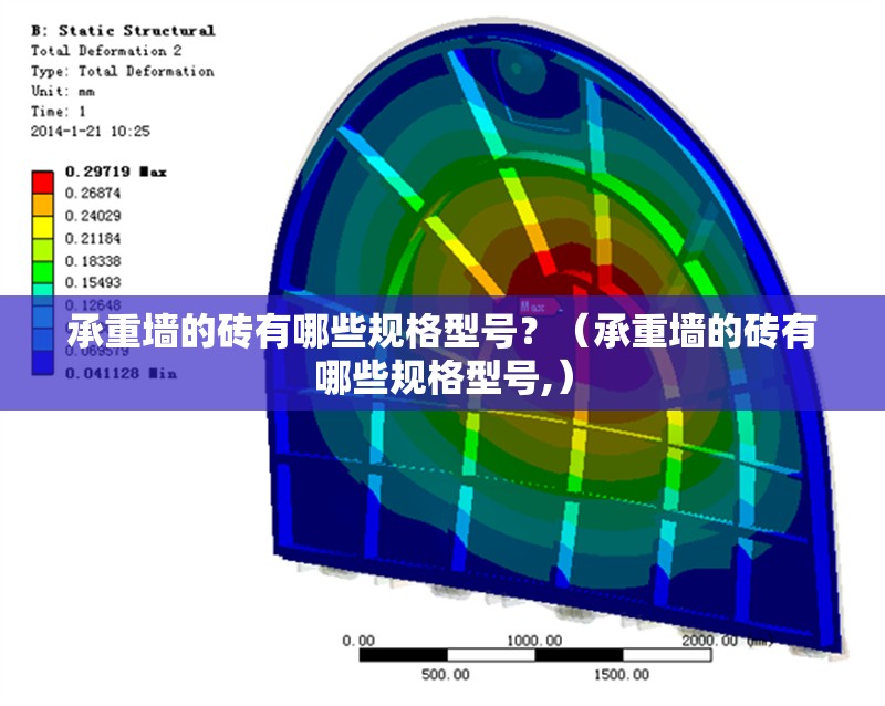 承重墻的磚有哪些規(guī)格型號(hào)？（承重墻的磚有哪些規(guī)格型號(hào),） 行業(yè)新聞
