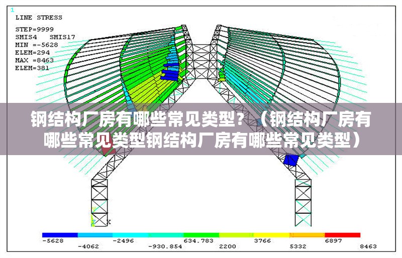 鋼結構廠房有哪些常見類型？（鋼結構廠房有哪些常見類型鋼結構廠房有哪些常見類型）