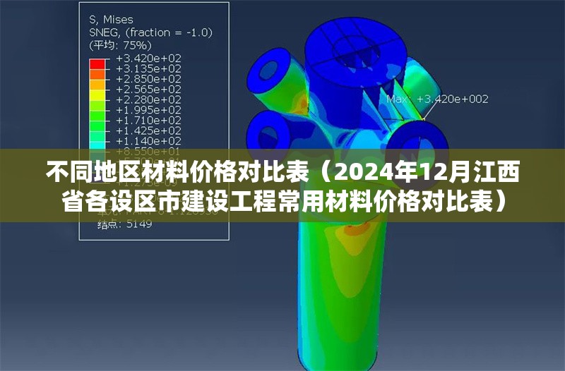 不同地區(qū)材料價(jià)格對(duì)比表(2024年12月江西省各設(shè)區(qū)市建設(shè)工程常用材料價(jià)格對(duì)比表) 行業(yè)新聞 不同地區(qū)材料價(jià)格對(duì)比表(2024年12月江西省各設(shè)區(qū)市建設(shè)工程常用材料價(jià)格對(duì)比表) 行業(yè)新聞