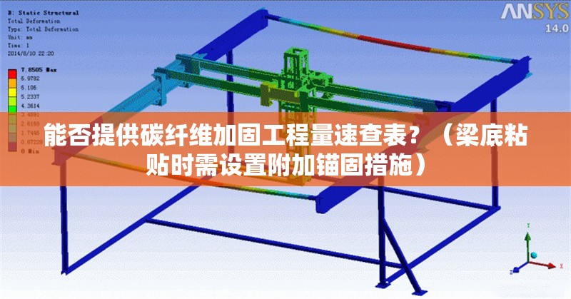 能否提供碳纖維加固工程量速查表？（梁底粘貼時需設置附加錨固措施）
