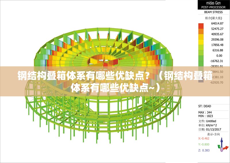 鋼結(jié)構(gòu)疊箱體系有哪些優(yōu)缺點(diǎn)？（鋼結(jié)構(gòu)疊箱體系有哪些優(yōu)缺點(diǎn)~）