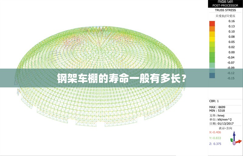 鋼架車棚的壽命一般有多長？ 行業(yè)新聞