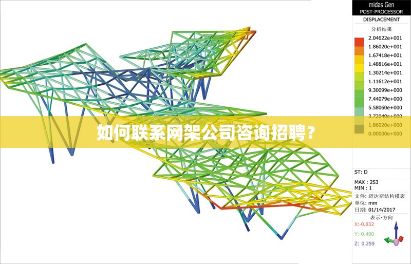 如何聯(lián)系網(wǎng)架公司咨詢招聘？