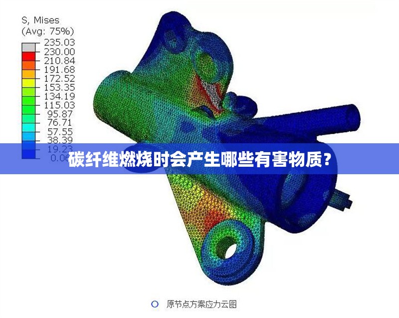 碳纖維燃燒時(shí)會(huì)產(chǎn)生哪些有害物質(zhì)？ 行業(yè)新聞