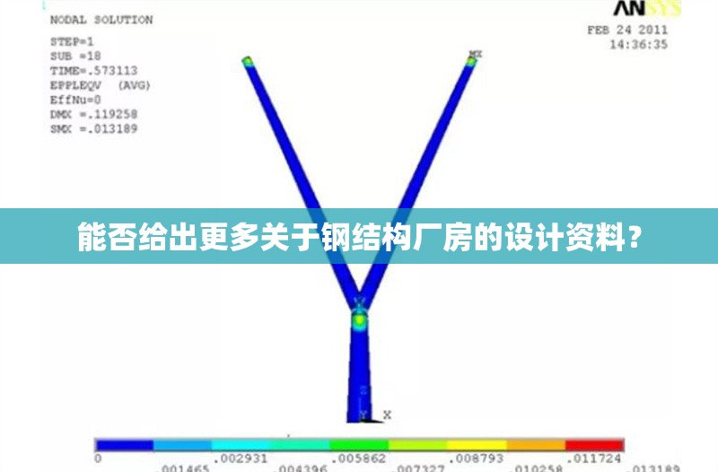 能否給出更多關(guān)于鋼結(jié)構(gòu)廠房的設(shè)計(jì)資料？ 行業(yè)新聞