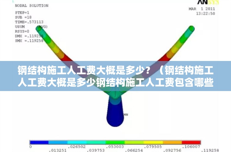 鋼結構施工人工費大概是多少？（鋼結構施工人工費大概是多少鋼結構施工人工費包含哪些部分） 行業(yè)新聞