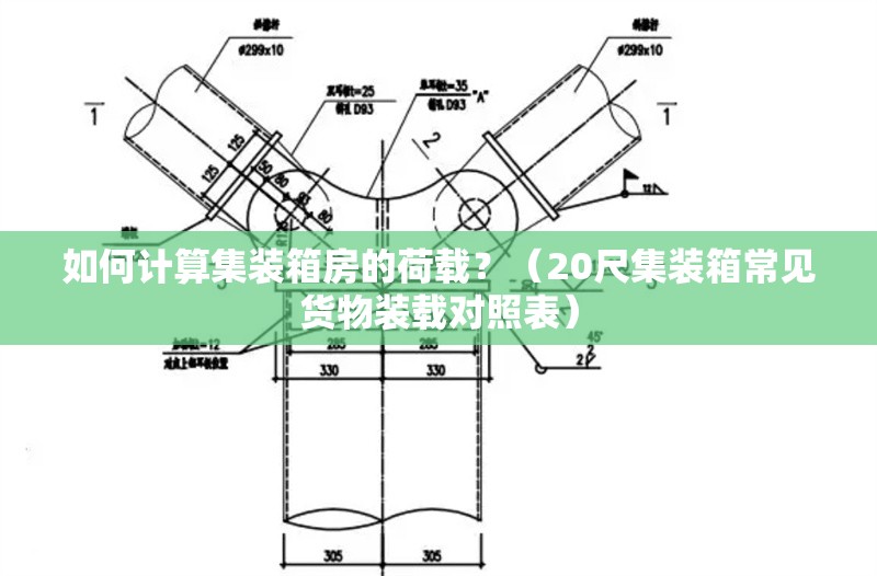 如何計(jì)算集裝箱房的荷載？（20尺集裝箱常見貨物裝載對照表）