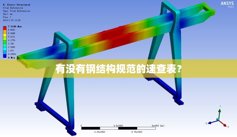 有沒有鋼結(jié)構(gòu)規(guī)范的速查表？ 行業(yè)新聞
