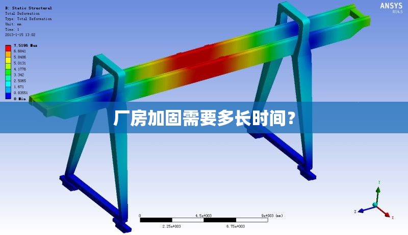 廠房加固需要多長時(shí)間？ 行業(yè)新聞