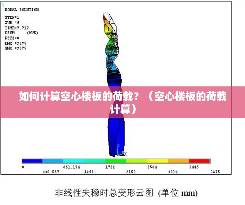 如何計(jì)算空心樓板的荷載？（空心樓板的荷載計(jì)算） 行業(yè)新聞